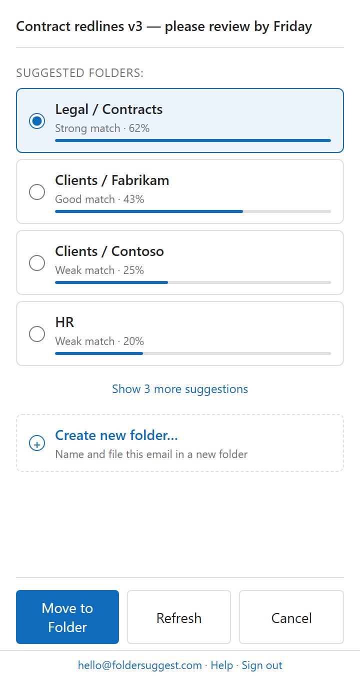 Folder Suggest sugiriendo la carpeta Legal / Contracts para un correo ambiguo, con Clients / Fabrikam y Clients / Contoso como alternativas ordenadas